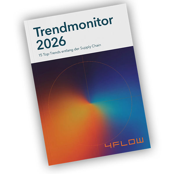 Trend Monitor Mockup DE